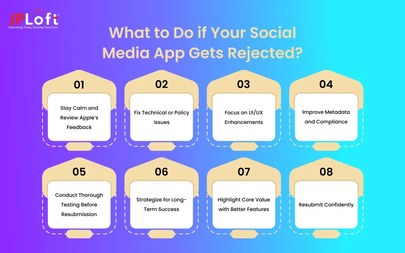 What to Do if Your Social Media App Gets Rejected_